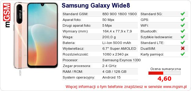 Dane telefonu Samsung Galaxy Wide8