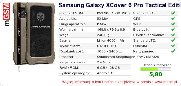 Dane telefonu Samsung Galaxy XCover 6 Pro Tactical Edition Dane telefonu Samsung Galaxy XCover 6 Pro Tactical Edition