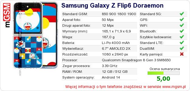 Dane telefonu Samsung Galaxy Z Flip6 Doraemon Dane telefonu Samsung Galaxy Z Flip6 Doraemon