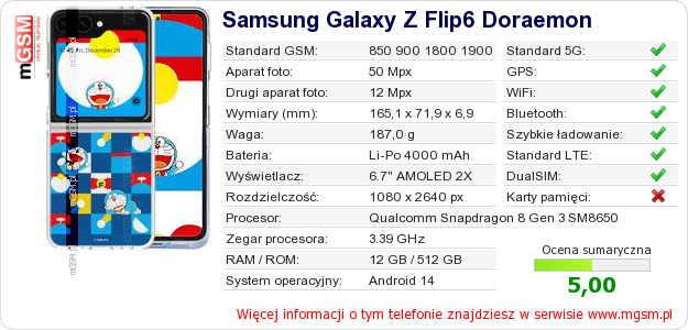 Dane telefonu Samsung Galaxy Z Flip6 Doraemon