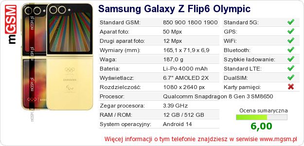 Dane telefonu Samsung Galaxy Z Flip6 Olympic