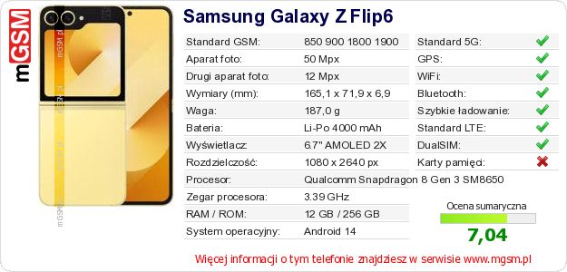 Dane telefonu Samsung Galaxy Z Flip6 Dane telefonu Samsung Galaxy Z Flip6