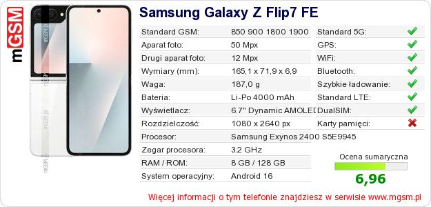 Dane telefonu Samsung Galaxy Z Flip7 FE Dane telefonu Samsung Galaxy Z Flip7 FE