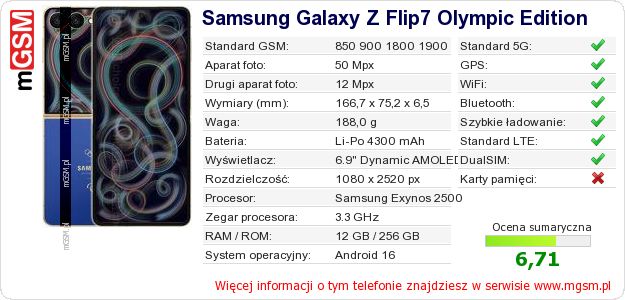 Dane telefonu Samsung Galaxy Z Flip7 Olympic Edition Dane telefonu Samsung Galaxy Z Flip7 Olympic Edition