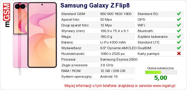 Dane telefonu Samsung Galaxy Z Flip8 Dane telefonu Samsung Galaxy Z Flip8