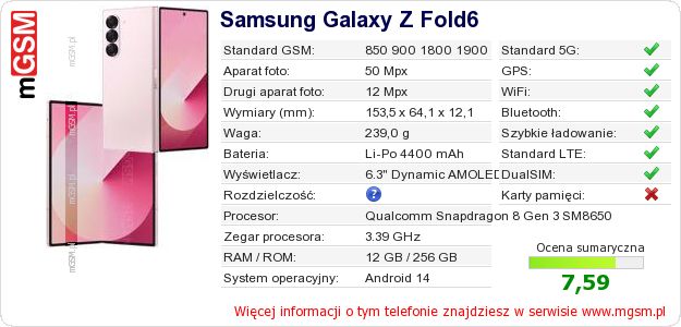 Dane telefonu Samsung Galaxy Z Fold6
