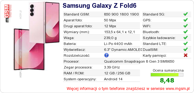 Dane telefonu Samsung Galaxy Z Fold6