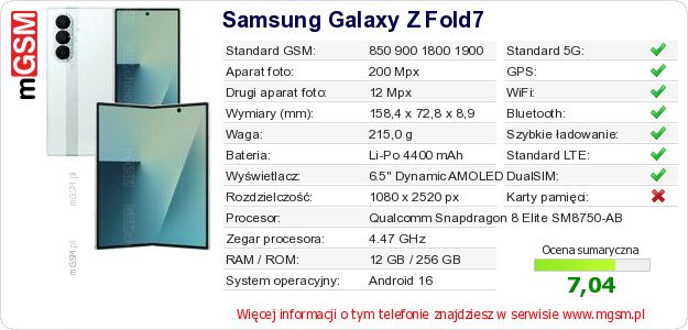 Dane telefonu Samsung Galaxy Z Fold7 Dane telefonu Samsung Galaxy Z Fold7
