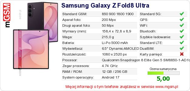 Dane telefonu Samsung Galaxy Z Fold8 Ultra