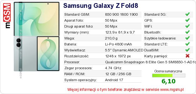 Dane telefonu Samsung Galaxy Z Fold8 Dane telefonu Samsung Galaxy Z Fold8