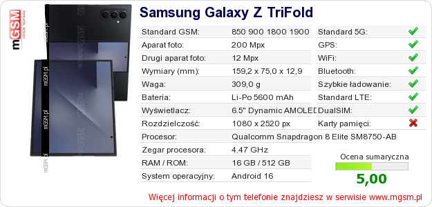 Dane telefonu Samsung Galaxy Z TriFold