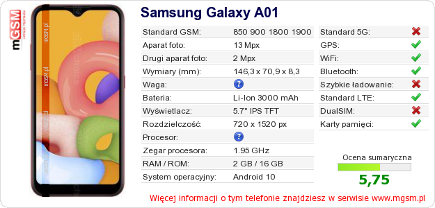 Dane telefonu Samsung Galaxy A01