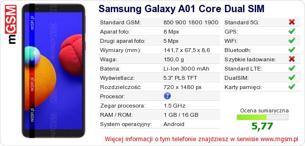 Dane telefonu Samsung Galaxy A01 Core Dual SIM Dane telefonu Samsung Galaxy A01 Core Dual SIM
