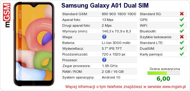 Dane telefonu Samsung Galaxy A01 Dual SIM