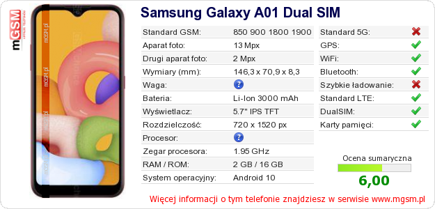 Dane telefonu Samsung Galaxy A01 Dual SIM