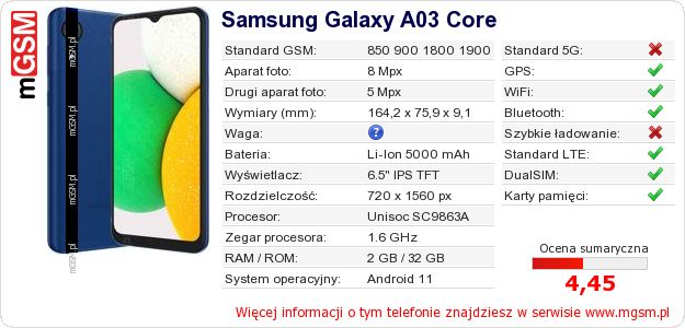 Dane telefonu Samsung Galaxy A03 Core