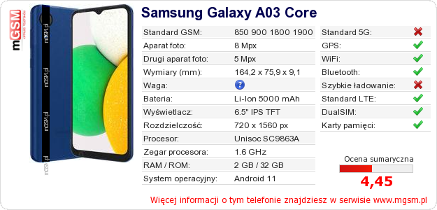 Dane telefonu Samsung Galaxy A03 Core Dane telefonu Samsung Galaxy A03 Core