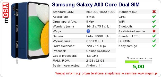 Dane telefonu Samsung Galaxy A03 Core Dual SIM Dane telefonu Samsung Galaxy A03 Core Dual SIM