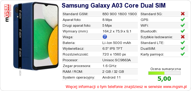 Dane telefonu Samsung Galaxy A03 Core Dual SIM