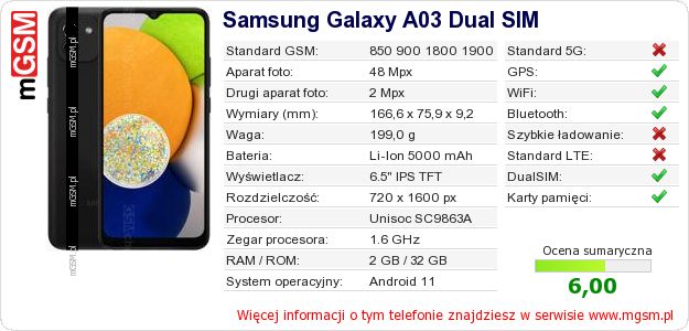 Dane telefonu Samsung Galaxy A03 Dual SIM