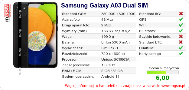 Dane telefonu Samsung Galaxy A03 Dual SIM