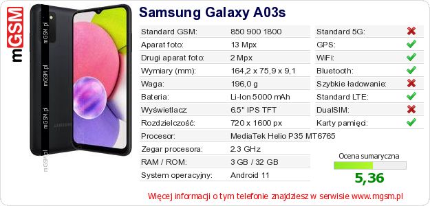 Dane telefonu Samsung Galaxy A03s Dane telefonu Samsung Galaxy A03s