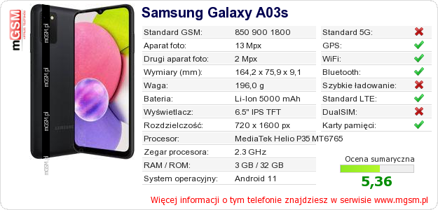 Dane telefonu Samsung Galaxy A03s