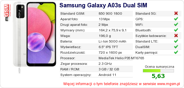 Dane telefonu Samsung Galaxy A03s Dual SIM