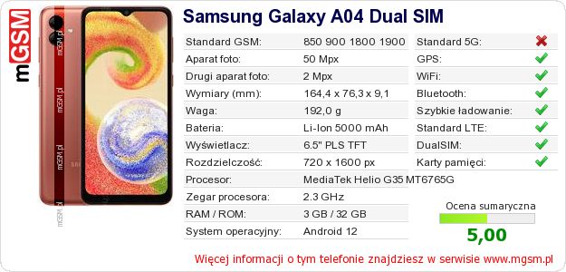 Dane telefonu Samsung Galaxy A04 Dual SIM Dane telefonu Samsung Galaxy A04 Dual SIM