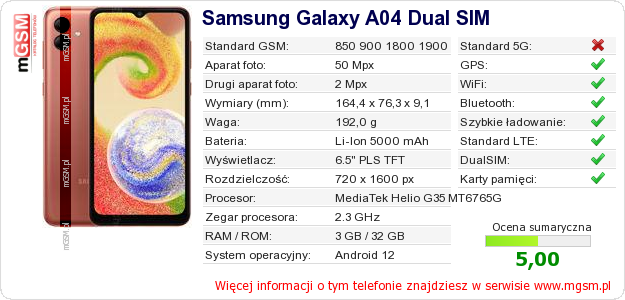 Dane telefonu Samsung Galaxy A04 Dual SIM