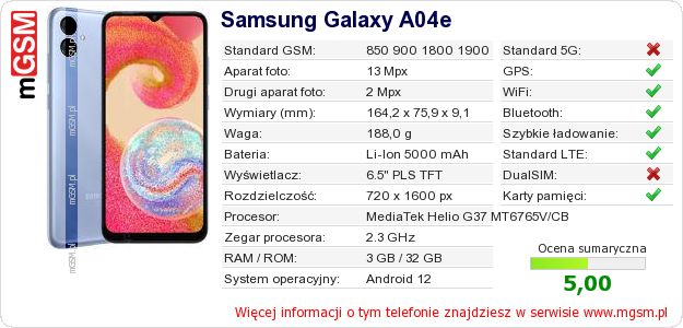 Dane telefonu Samsung Galaxy A04e
