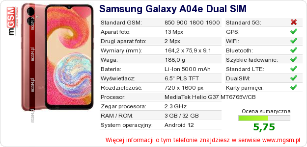 Dane telefonu Samsung Galaxy A04e Dual SIM