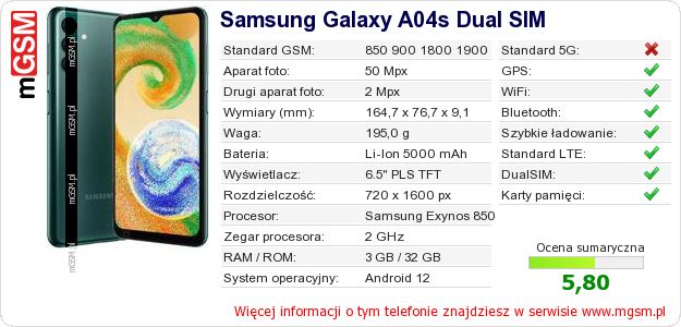 Dane telefonu Samsung Galaxy A04s Dual SIM Dane telefonu Samsung Galaxy A04s Dual SIM