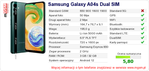 Dane telefonu Samsung Galaxy A04s Dual SIM