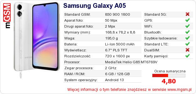 Dane telefonu Samsung Galaxy A05