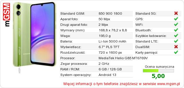 Dane telefonu Samsung Galaxy A05 Dual SIM Dane telefonu Samsung Galaxy A05 Dual SIM