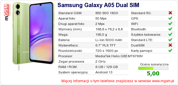 Dane telefonu Samsung Galaxy A05 Dual SIM