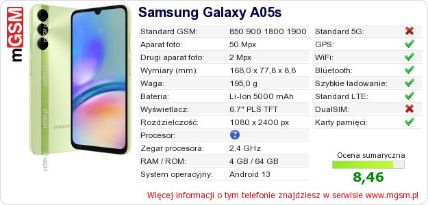 Dane telefonu Samsung Galaxy A05s