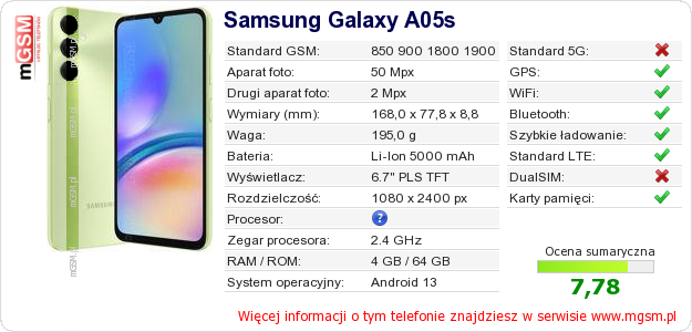 Dane telefonu Samsung Galaxy A05s