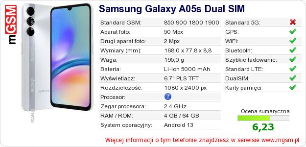 Dane telefonu Samsung Galaxy A05s Dual SIM