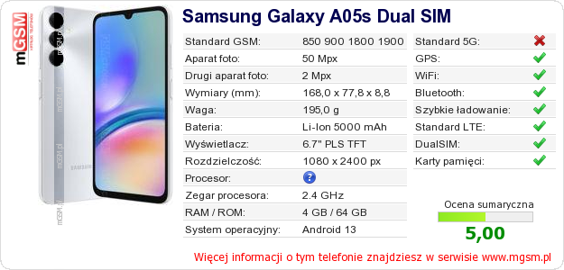 Dane telefonu Samsung Galaxy A05s Dual SIM