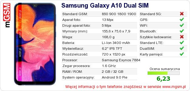 Dane telefonu Samsung Galaxy A10 Dual SIM Dane telefonu Samsung Galaxy A10 Dual SIM