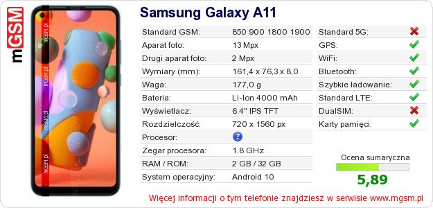 Dane telefonu Samsung Galaxy A11 Dane telefonu Samsung Galaxy A11