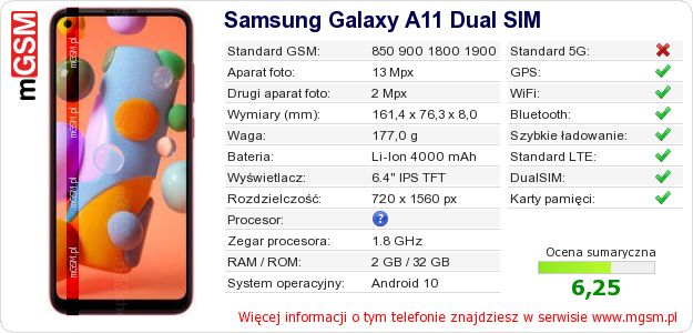 Dane telefonu Samsung Galaxy A11 Dual SIM