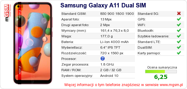 Dane telefonu Samsung Galaxy A11 Dual SIM