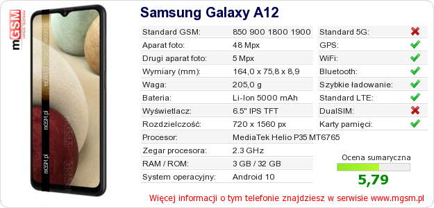 Dane telefonu Samsung Galaxy A12