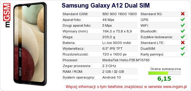 Dane telefonu Samsung Galaxy A12 Dual SIM Dane telefonu Samsung Galaxy A12 Dual SIM