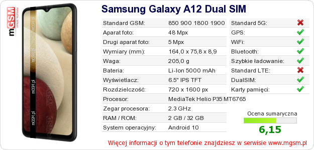 Dane telefonu Samsung Galaxy A12 Dual SIM