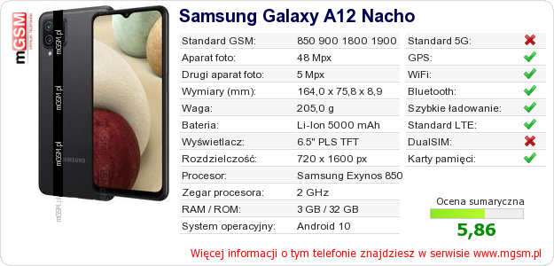 Dane telefonu Samsung Galaxy A12 Nacho