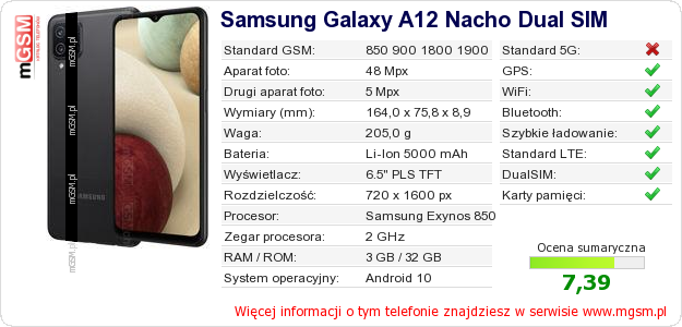 Dane telefonu Samsung Galaxy A12 Nacho Dual SIM